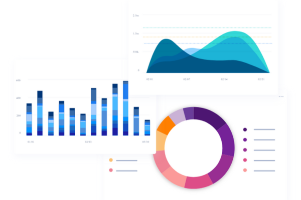 Sales Analytics 